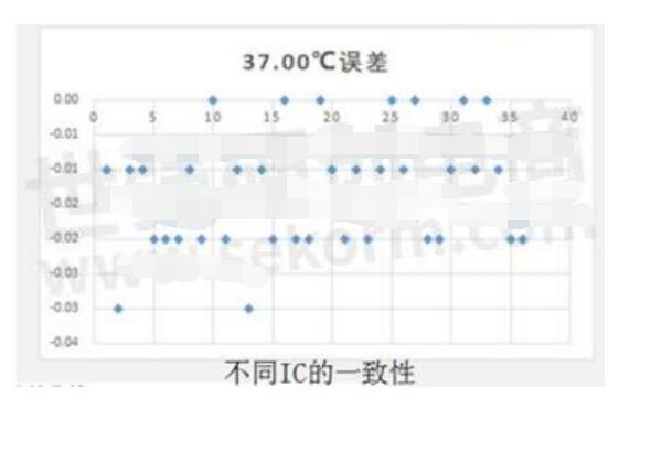 賀德克濾芯1300R