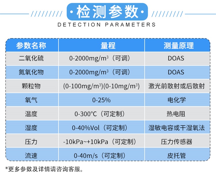 賀德克空氣過濾器