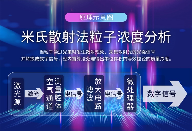 大生過(guò)濾器濾芯P-F-COS-H-16-A-50UW