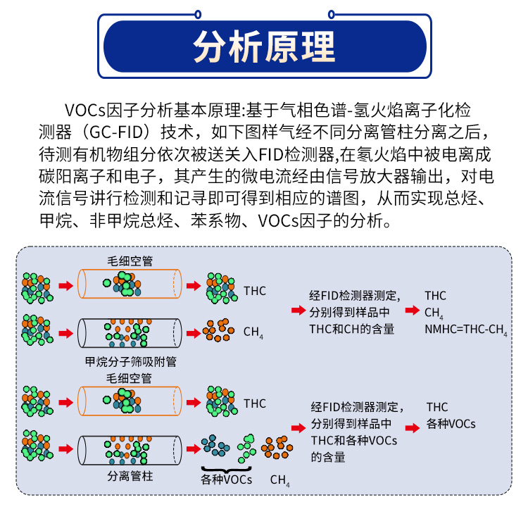 賀德克濾芯0850R