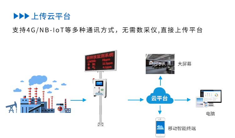 馬勒濾芯PI3208PSVST10